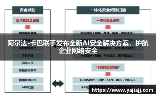 阿尔法-卡巴联手发布全新AI安全解决方案，护航企业网络安全